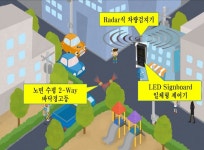 인천 남동구, 초등학교 통학로 3곳스마트 교차로 알리미설치