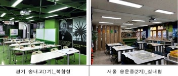 환경부, 제3기 꿈꾸는 환경학교 5곳 선정…고색고·삼일공업고·매화고·초월고·원경고