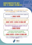 용인시 기흥구, 6월말까지 장애인전용주차구역 집중 단속