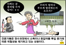 목불견첩(目不見睫)