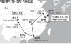 임시정부의 이동(1)