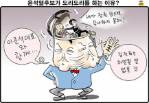 윤석열 후보가 도리도리를 하는 이유?