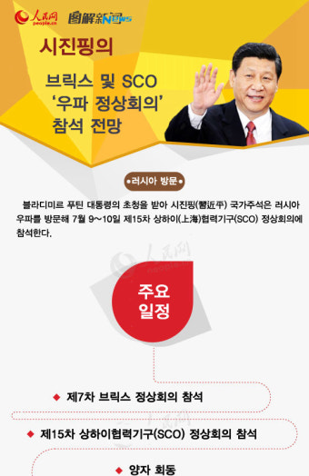 시진핑의 브릭스 및 SCO ‘우파 정상회의’ 참석 전망