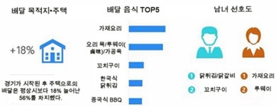 [월드컵 핫이슈 보고서] 러시아 월드컵이 중국인에 미친 영향