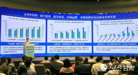 만덕실크로드글로벌센타 | 딩시 중의약 산업 투자설명회 베이징서 개최… ‘실크로드 약재 도시’ 글로벌 시장 진출 가속