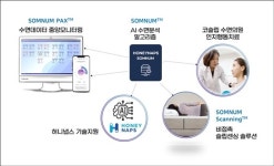코슬립 수면클리닉 허니냅스, AI수면분석 솔루션 도입