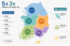 거주지 무관 골든타임 내 치료 지역 완결 의료망 구축 추진