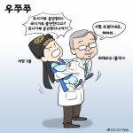 [딴지만평]우쭈쭈