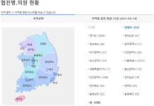 전달체계인가 제국주의인가…협력 병의원의 빛과 그림자