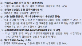 서울성모, 중국 상하이 만성질환 원격의료 협약 체결