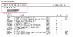 다나의원 피해 환자 10명, 원장 부부 상대 1억원 소송