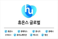 휴온스, 지주사전환 맞아 CI 바꾸고 기업광고 시작