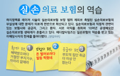 묻지도 따지지도 않고 경쟁하다 역습당한 보험사