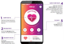 NMC, 심정지 환자 응급상황 알림 어플 개발
