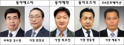 동아ST 민장성 사장·동아제약 최호진 사장 임명