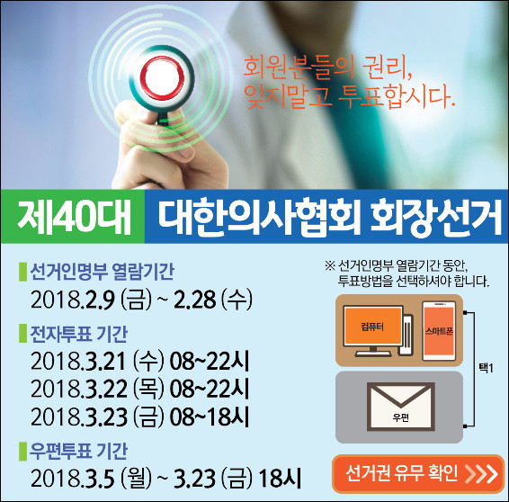 의협, 5파전 속 후보들의 경합…차기 회장 보궐선거 3일간 전국 회원 5만1천895명 투표 예상