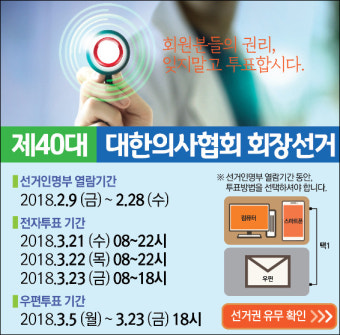 의협, 5파전 속 후보들의 경합…차기 회장 보궐선거 3일간 전국 회원 5만1천895명 투표 예상