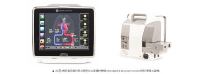 혈역학 통합 운영 플랫폼 ‘헤모스피어’ 국내 상륙