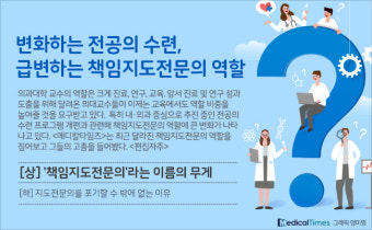 '책임지도전문의'라는 이름의 무게…지쳐만 가는 교수들