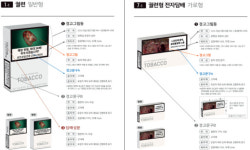 복지부, 전자담배 포함 담뱃갑 경고그림 매뉴얼 개정