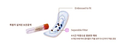 티씨엠생명과학, 패드형 의료기기 ‘가인패드’ 판로 확대