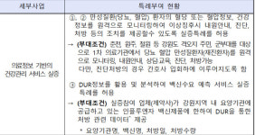 강원 원격의료사업 윤곽...협동조합 밝음의원 1곳만 참여