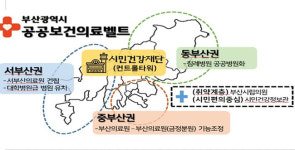 건강부산 프로젝트…서부산의료원 신설·침례병원 매입
