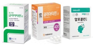 다처방약 콜린알포세레이트 효과 논란...해법은 없나?
