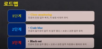 전공의 8일 병원 복귀…박지현 등 비대위 집행부 총사퇴