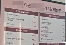 성형‧피부 개원가 톡신‧필러 포화 속 스킨부스터 급부상