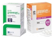 소송? 합의? 종근당 콜린 합의로 홀로 남은 대웅바이오