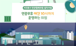 제주 서귀포시 민관 협력의원 성공할까…기대와 우려 교차