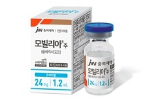 JW중외제약, 조혈모세포 가동 촉진제 모빌리아 출시