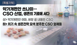 흔들리는 CSO 업계...의료기기부터 자동차 리스까지 다각화