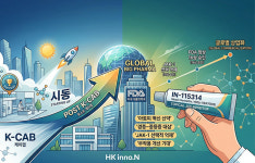 포스트 케이캡 시동거는 HK이노엔…글로벌 빅파마 정조준