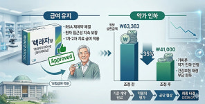 RSA 계약으로 급여 유지한 렉라자…약가는 35% 인하