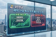 국민연금 제약주 옥석 가리기…대웅제약·한미약품 등 확대