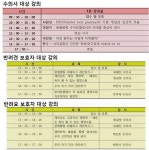 수의사부터 보호자대상 강의까지···아크리스 세미나 6월 7일 개최