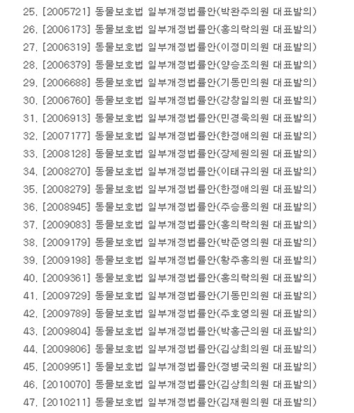 농안법 개정안 통과로 국내 농수산물 가격안정제 도입 기대, 윤석열 정부 시기 폐기된 법안 새 전환점