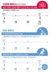   이안동물의학센터, 4·5·6월 월례세미나·임상세미나 코스 병행한다  