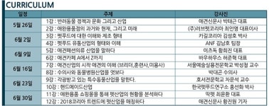   펫푸드부터 동물병원산업까지，펫 관련 예비창업자 모여라  