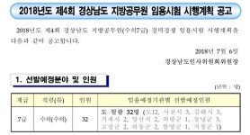   경상남도 수의직 공무원 32명 채용，8월 1∼3일 원서접수  