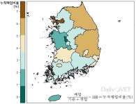   수도권·광역시 동물병원 폐업률 상승세‥경기도 개원 러시 `주춤`  