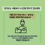   [카드뉴스] 동물병원 개·폐업 현황 3탄―경기도：프시케  