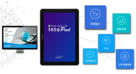   인투씨엔에스，태블릿PC 솔루션 `인투패드` 출시…갤럽시탭 무상 제공  