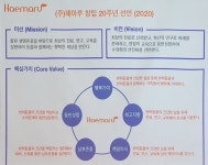 해마루 창립 20주년…`동물과 함께하는 행복한 세상 만들겠다`