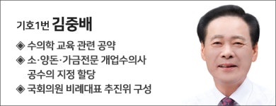 [선택 2020] 대수회장 선거공보 차별점 돋보기 : 김중배 후보