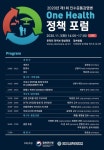 11월 3일 원헬스 정책포럼，코로나19·SFTS·인플루엔자 등 다룬다
