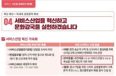 대통령 주재 회의에서 발표된 `동물진료 표준화 정보 보험사에 제공`