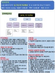 수의대생이 반드시 알아야 할 동물진료의 출발점을 설정하다